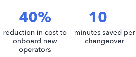KPIs-v2